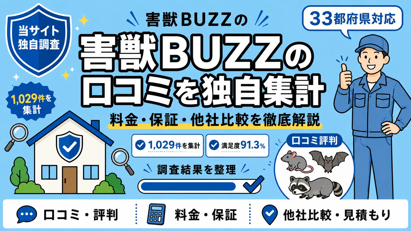 害獣BUZZの口コミは悪い？1,029件独自集計で料金・保証・他社比較を検証